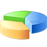 Read more about the article Principais erros na implementação de um ERP