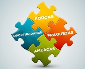 Read more about the article Já fez uma Análise SWOT à sua Empresa?