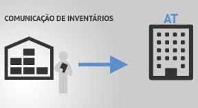 Read more about the article Minuto Fiscal – Comunicação de Inventários